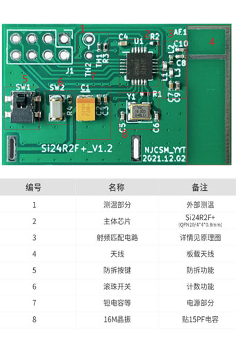 SI24R2F+demo